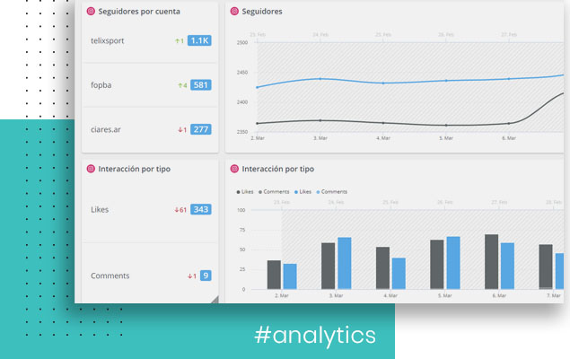 Monitor all publications and news in the sector